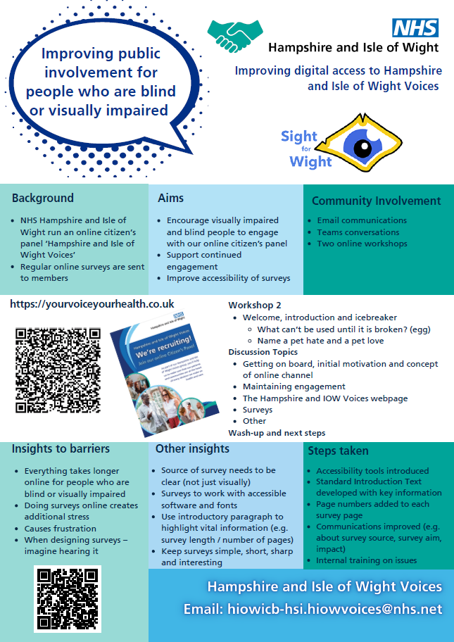 digital and data highly commended 2.png